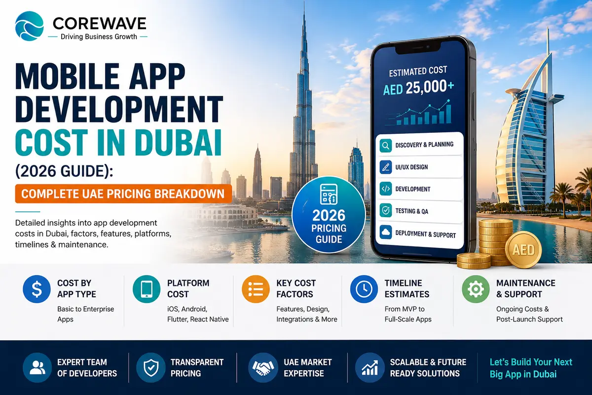 Mobile App Development Cost in Dubai (2026 Guide): Complete UAE Pricing Breakdown