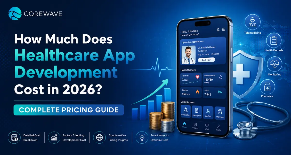 How Much Does Healthcare App Development Cost in 2026? Complete Pricing Guide
